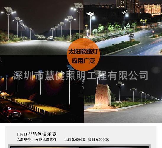工厂直销雷达光控太阳能一体化LED路灯头 高效节能的户外照明新选择